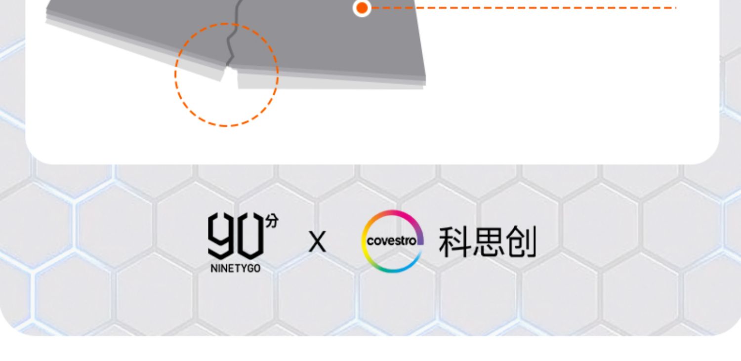 商品详情图