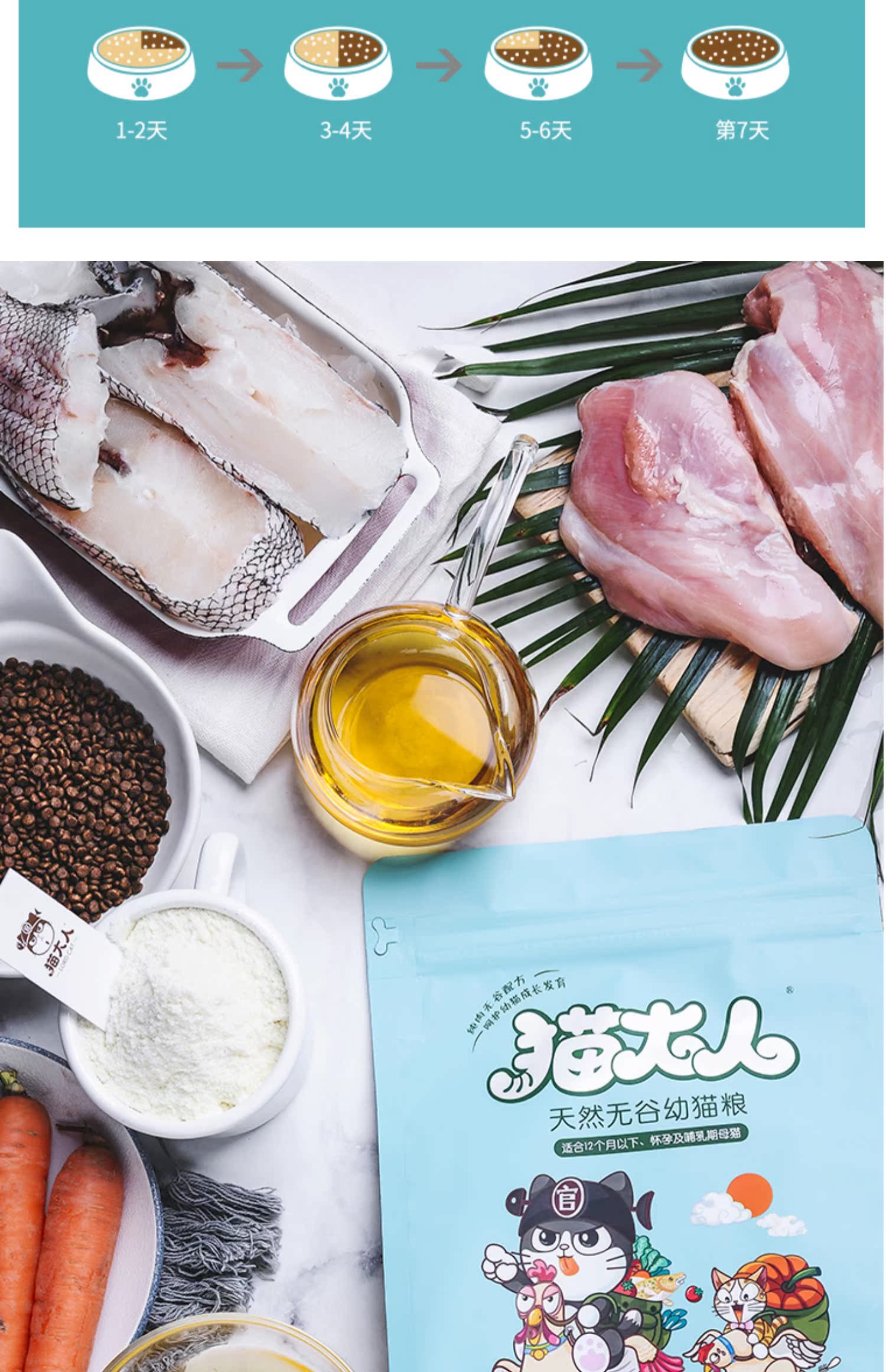Mèo trưởng thành tự nhiên không có hạt thức ăn cho mèo con mèo con vắt sữa giai đoạn 1-4-12 tháng 2kg Anh ngắn làm đẹp ngắn thức ăn cho mèo 4 kg - Cat Staples đồ ăn mèo