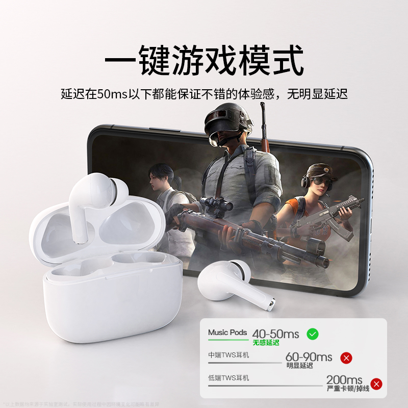 NETEASE 网易 Music Pods 真无线蓝牙耳机 聚划算天猫优惠券折后￥199包邮（￥229-30）