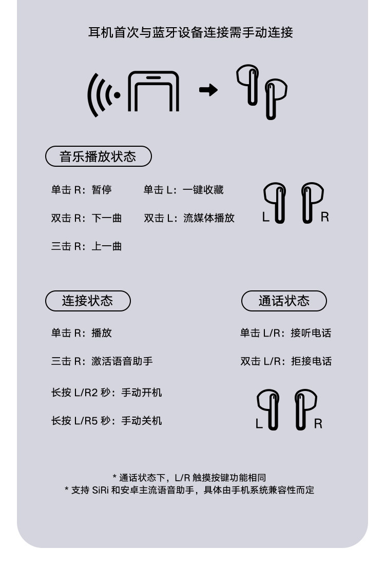 网易 Newbuds 蓝牙耳机 图10