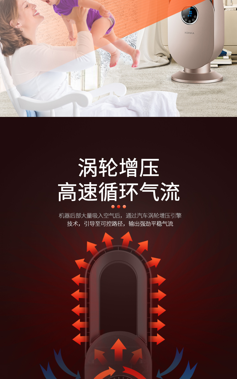 康佳 冷暖两用 2000w无叶循环扇 温暖柔风 不干燥 图3