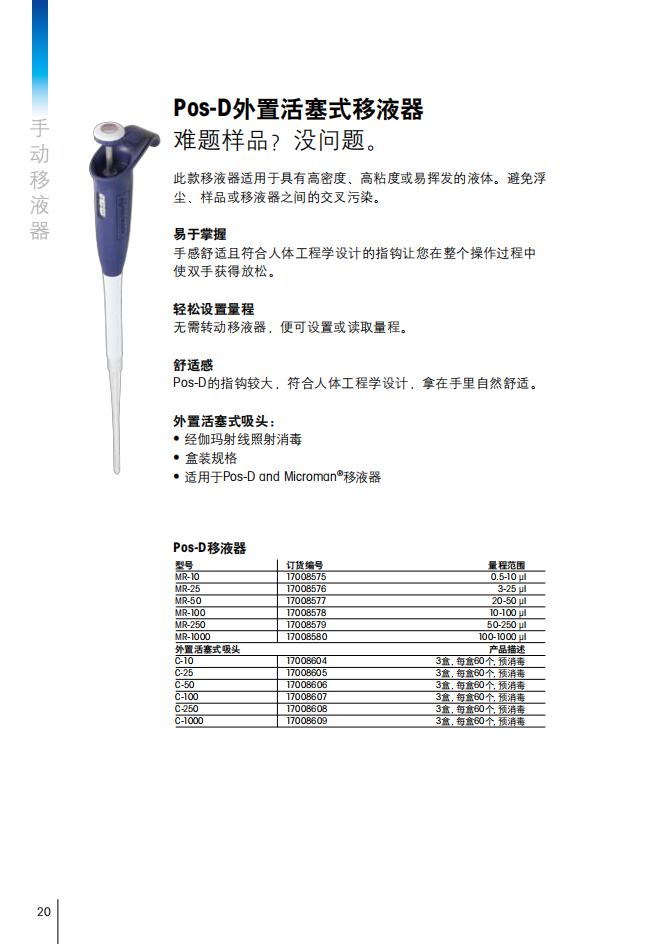 瑞宁RAININ c-250 外置活塞式吸头
