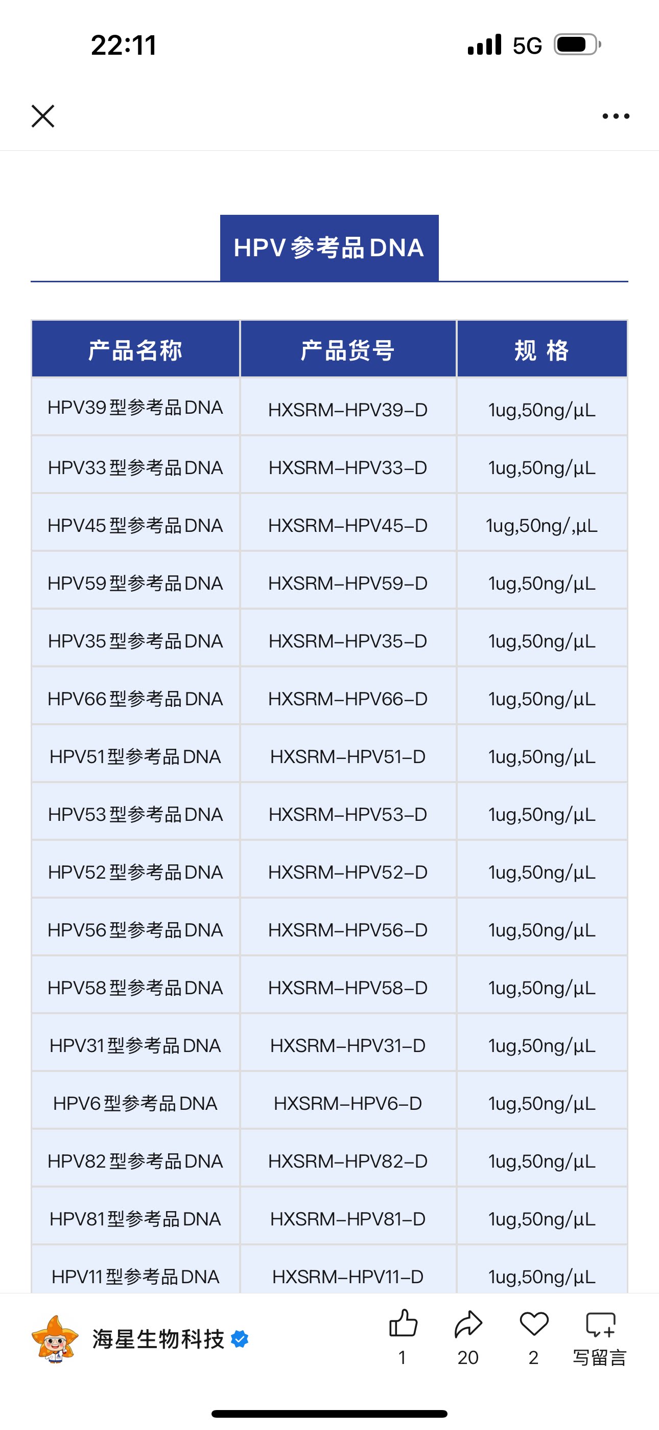 海星生物HPV参考品