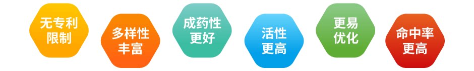 AbMole推荐-ChemBridge大环类化合物库 跨越不可成药的鸿沟