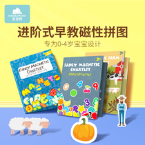 Children Introductory Puzzle Thinking Training Toys Parent-child Interactive Table Tours 1 Logical Enlightenment Special Focus Game 2 years old