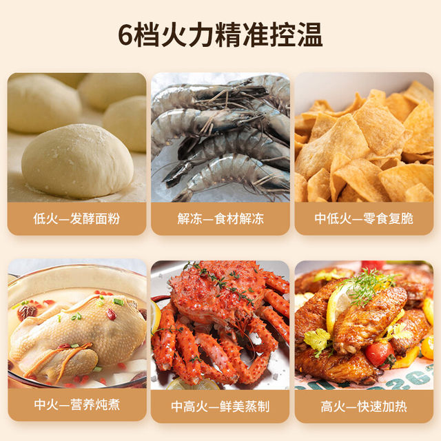 Galanz P70F23P-G5(so) Household 23-Liter Microwave Oven with Flat-Panel Design, Six-Speed Rotary Knob for Heating and Defrosting