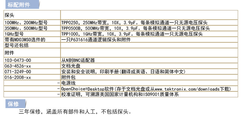 MDO3000系列商品详情描述_04a