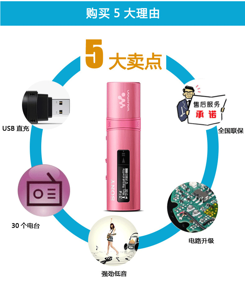 Máy nghe nhạc MP3 nhỏ gọn Sony / Sony NWZ-B183F Mini Student Walkman Sports Running - Máy nghe nhạc mp3 máy nghe nhạc sony