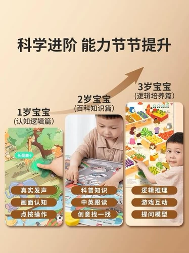 Познавательный цифровой флип-чарт, обучающая игрушка для раннего возраста, со звуком, раннее развитие, обучение