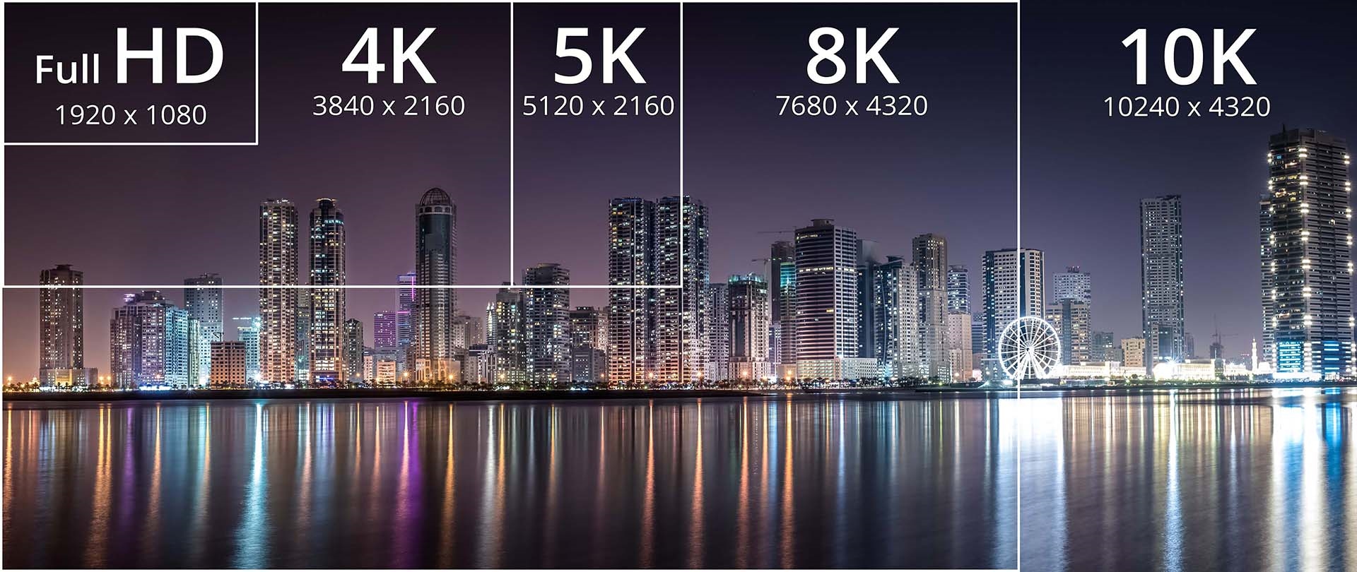 HDMI2.1标准正式发布..