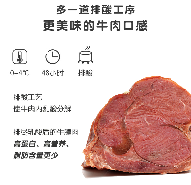 宋大房 轻食高蛋白 即食乌拉圭牛腱子肉 80g*4包 图6