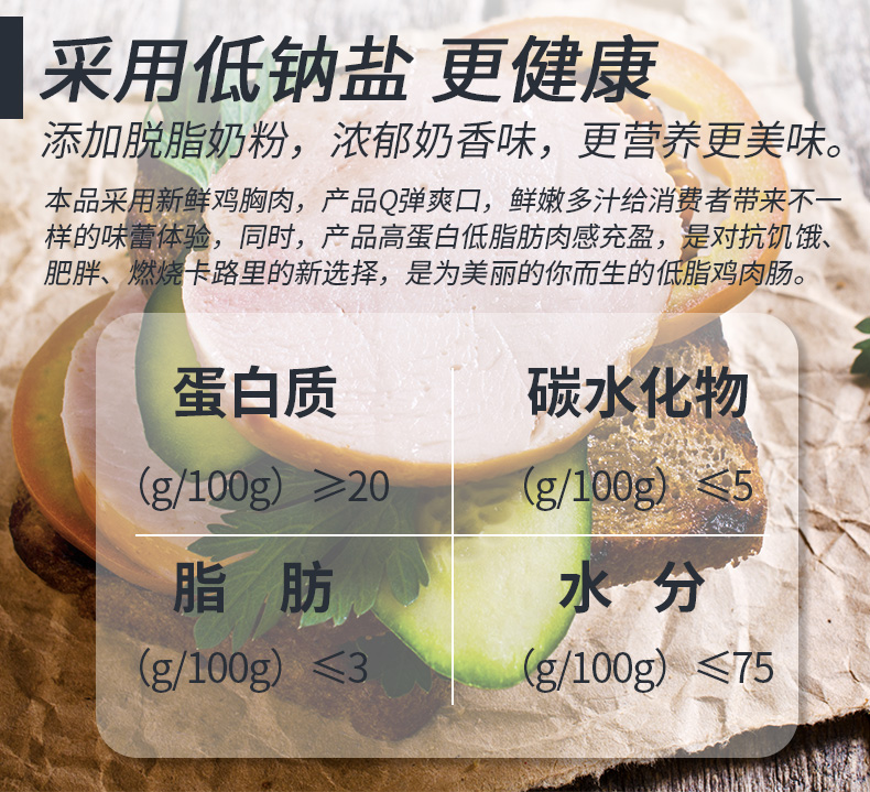宋大房 低脂高蛋白 鸡肉肠 8根*2袋 不含淀粉 图2