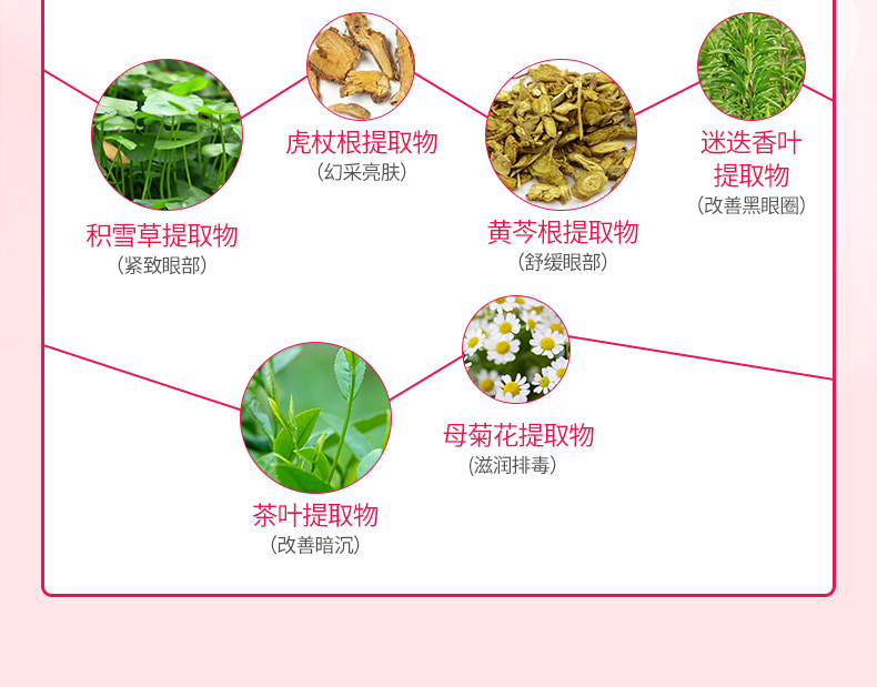 Mờ đỏ nhân sâm ốc peptide kem mắt để pha loãng quầng thâm mắt túi nếp nhăn làm săn chắc chống nhăn dưỡng ẩm chăm sóc mắt kem mắt nào tốt