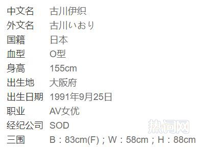 古川伊织是谁 古川伊织个人资料 古川伊织最新作品 明星资料 热图2