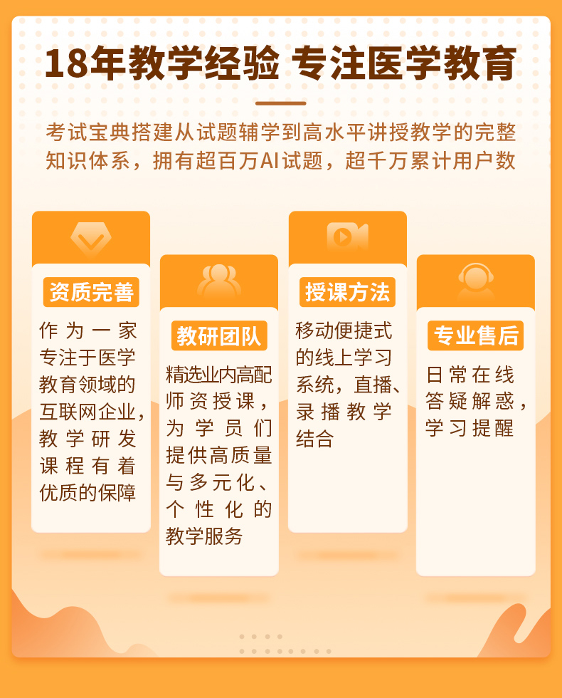 2023内科护理学副高正高考试题库副主任护师高级教程视频考试宝典