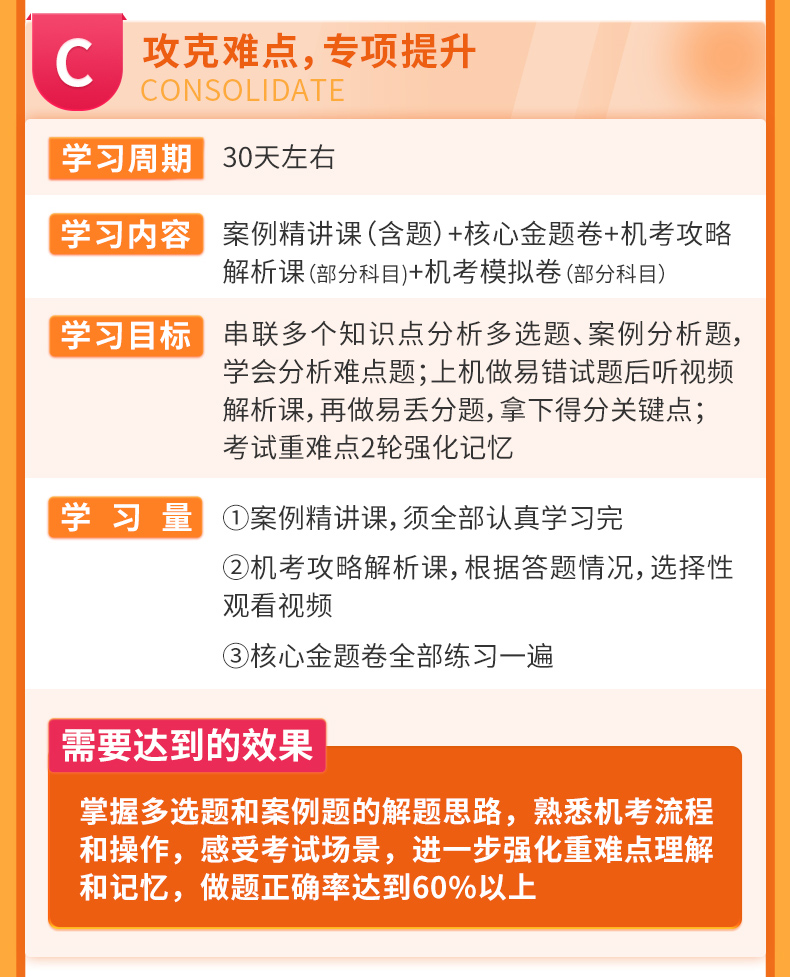 2023内科护理学副高正高考试题库副主任护师高级教程视频考试宝典