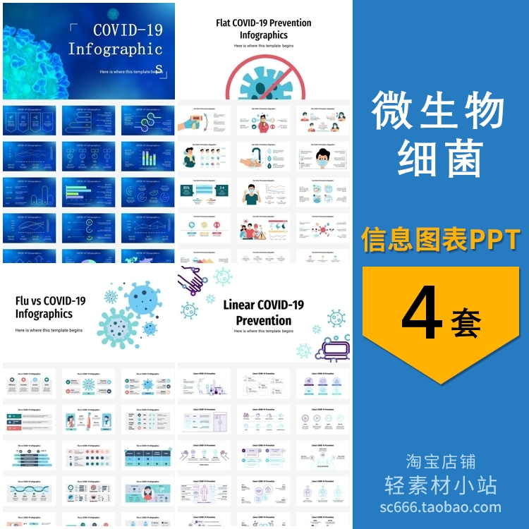微生物、細菌、ウイルスの実験研究紹介、作業報告書、卒業論文発表情報チャート、pptテンプレート