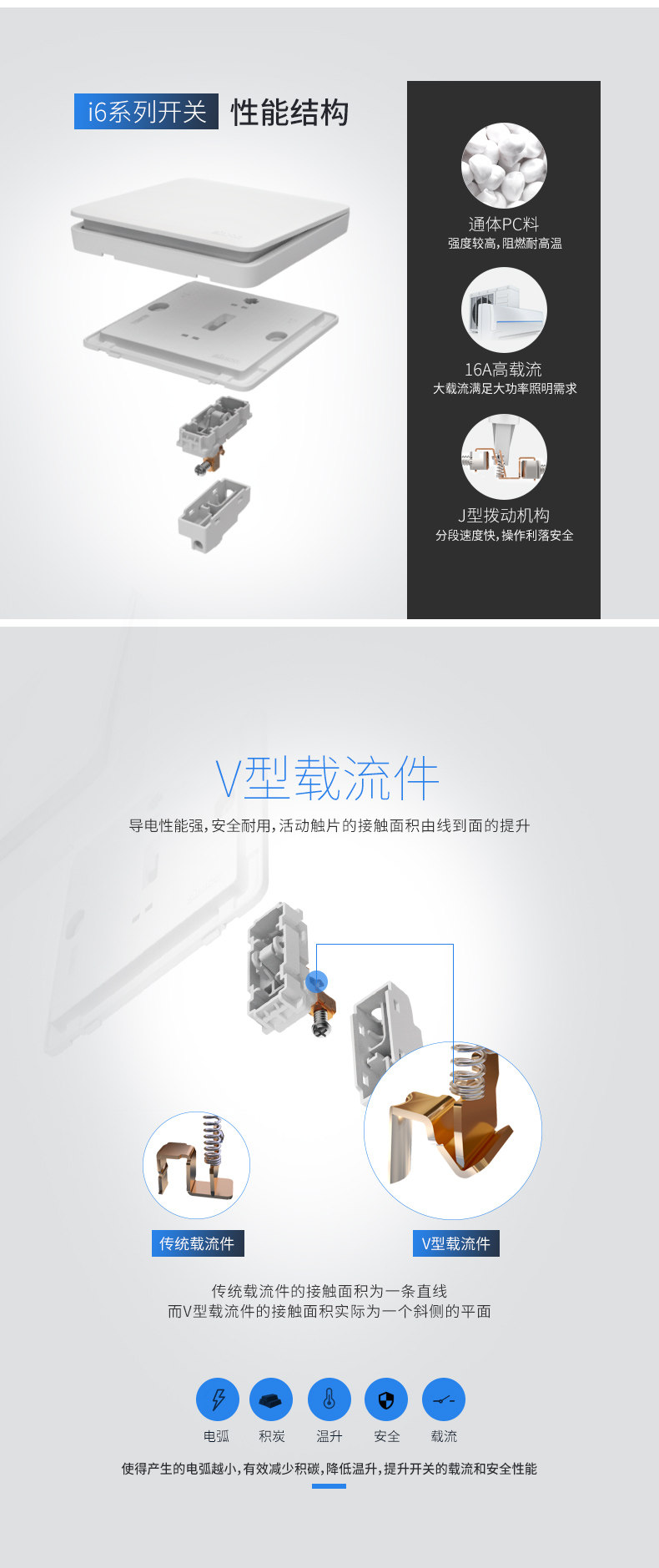 I6 Детали -2_01.jpg