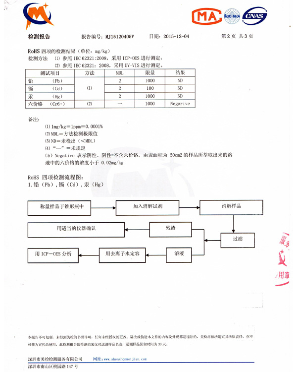  13023质检报告-3