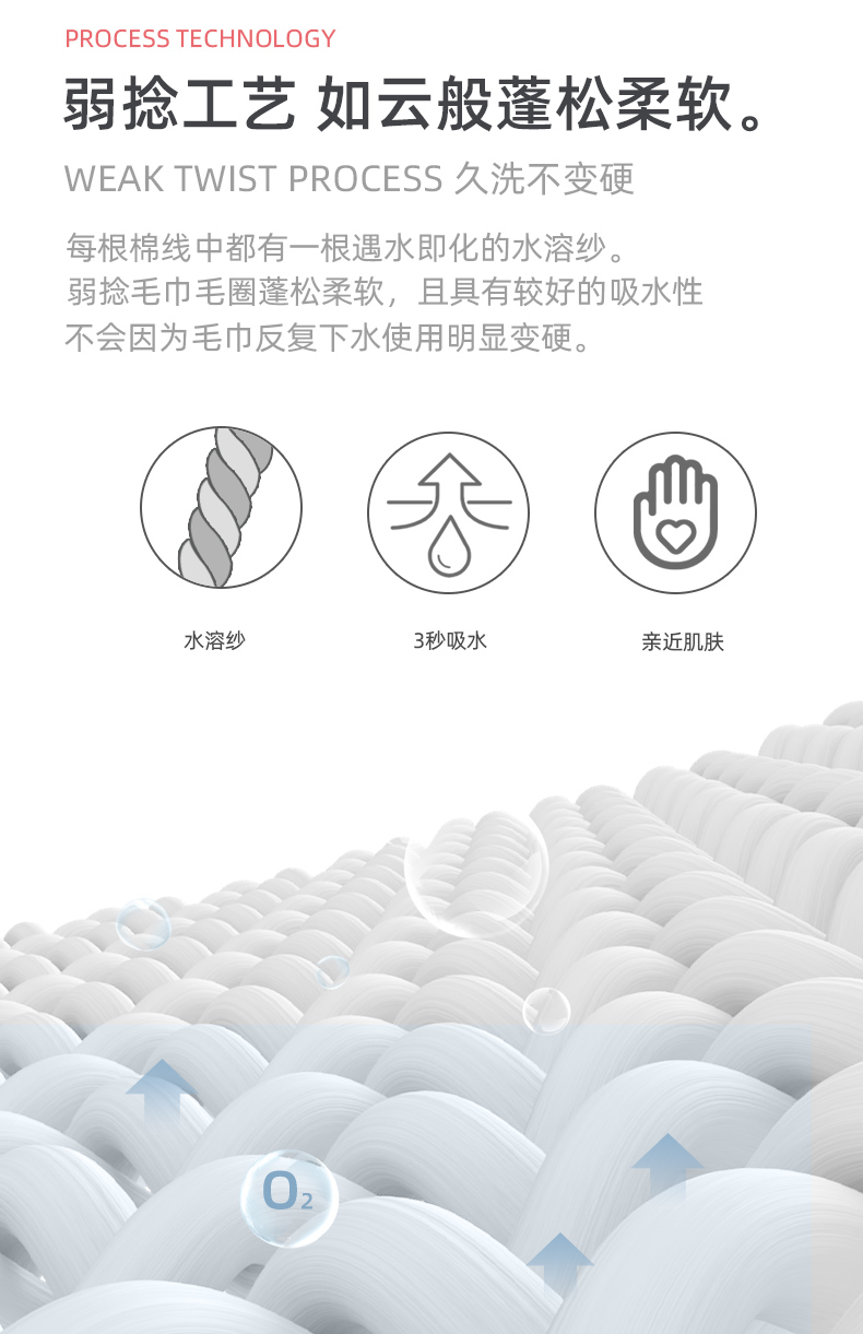 小编买过 金号 2条家居纯棉毛巾2条 图3