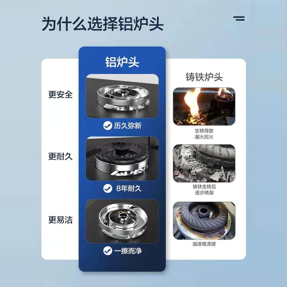 Midea Q310-M Gas Stove Double Burner Household Natural Gas Liquefied Gas High-Power Stove Official Flagship Store