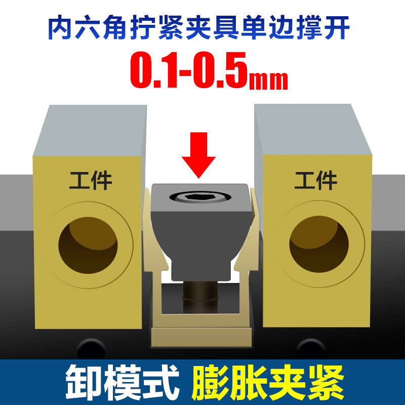 OK fixture two-way side fixed exquisite vise cnc multi-station wedge type inflation clamping fixture