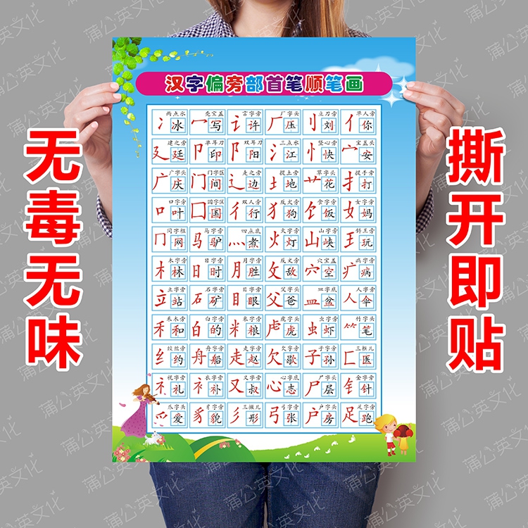 Basic knowledge of Chinese characters Chinese characters radical first stroke order Stroke name table Wall chart Children Early childhood enlightenment education