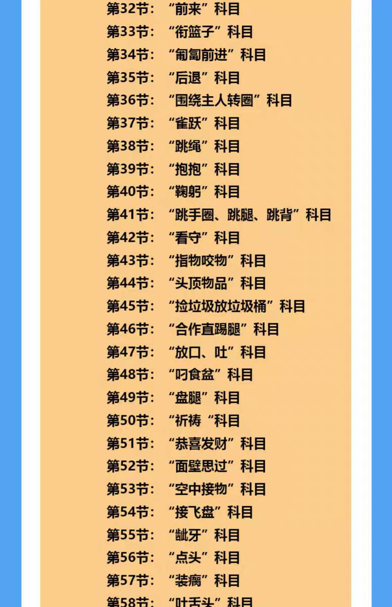 训狗教程金毛边牧狗狗零基础新版宠物定点上厕所动作训练视频课程