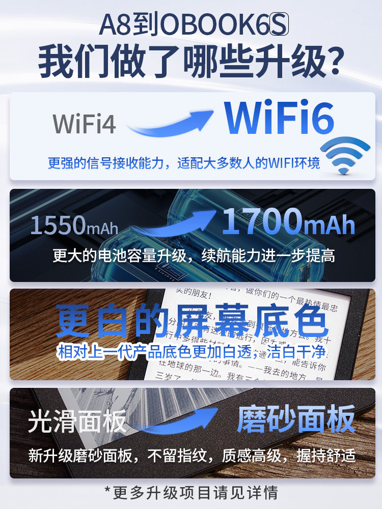 [Discount Upon Consultation] Chinese Obook6S E-Book Reader, 6-Inch 300Ppi E-Ink Screen, Open System E-Paper Book, Perfect for Reading Novels and Comics, Eye-Protecting Reader, No Blue Light
