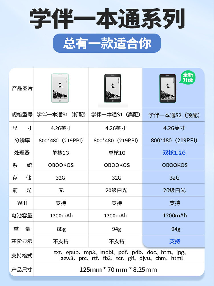 Chinese Obook5 S2 Mini E-Book Reader 4.26inch E-Ink Screen E-Reader 32g E-Ink Screen Digital Paper Book Student Novel Reading Device