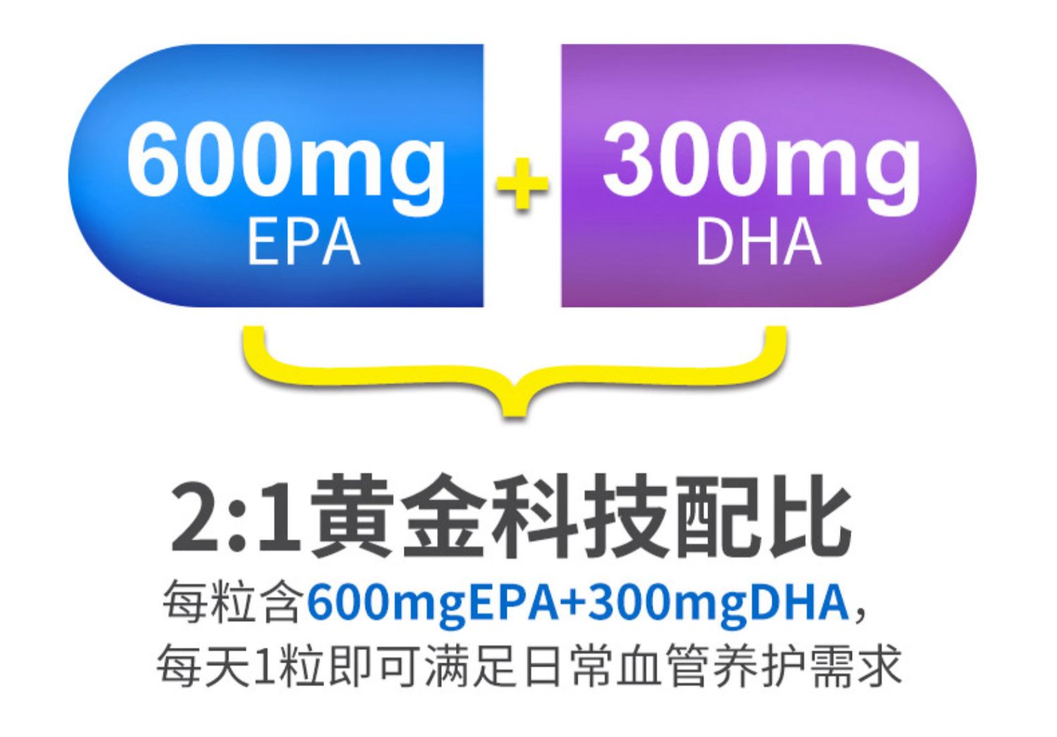 伟博天然进口3倍鱼油胶囊80粒