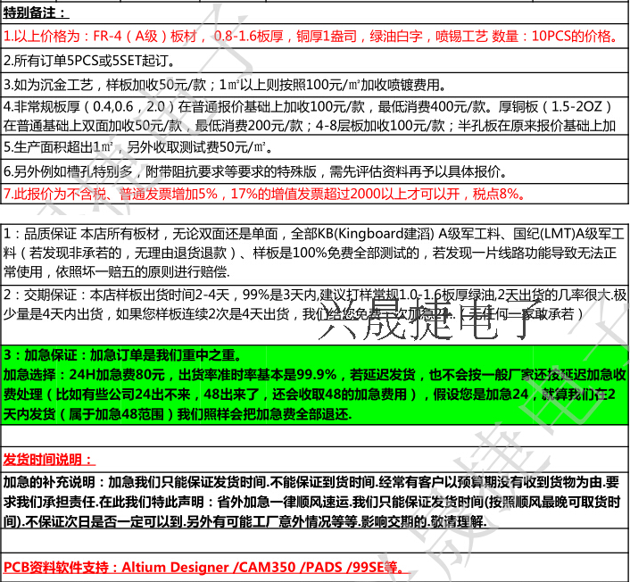 PCBרҵ ·Ӽ PCB·ӹ˫Ĳ