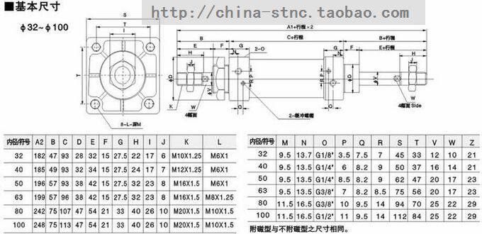 Цилиндр 【xj气动】行程可调标准气缸 scj40*50-50/scj40*75-50