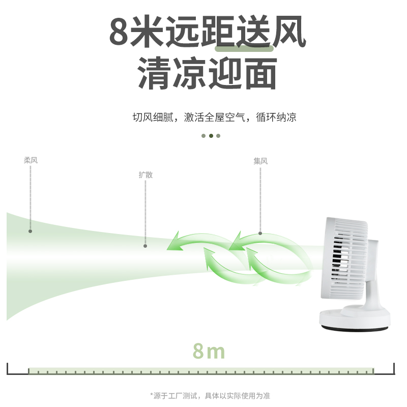 TCL 空气循环扇 8米元距送风 图1