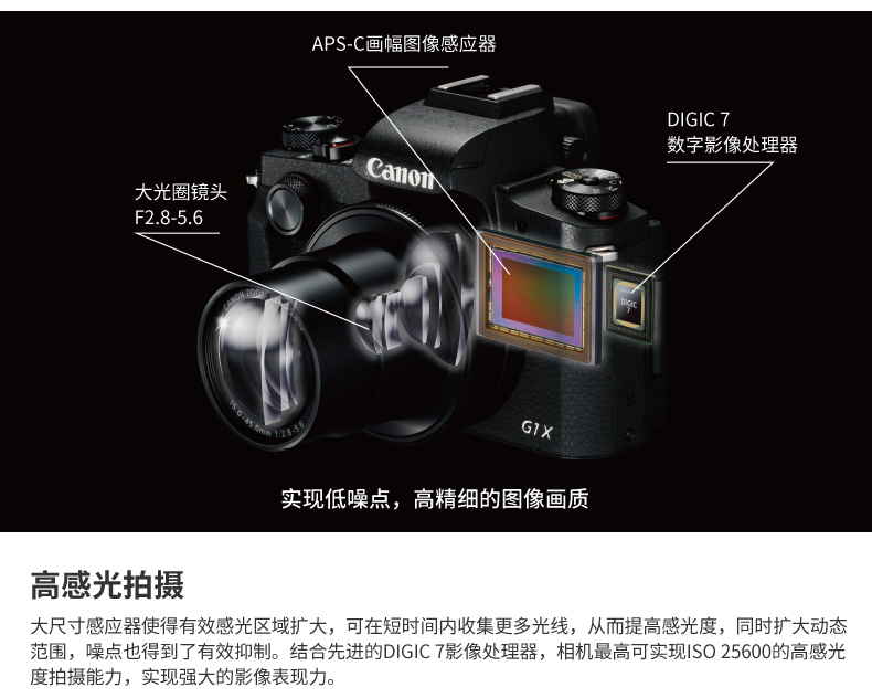 Canon / Canon PowerShot G1 X Mark III Máy ảnh kỹ thuật số nửa định dạng Canon G1X M3 - Máy ảnh kĩ thuật số máy ảnh canon 6d