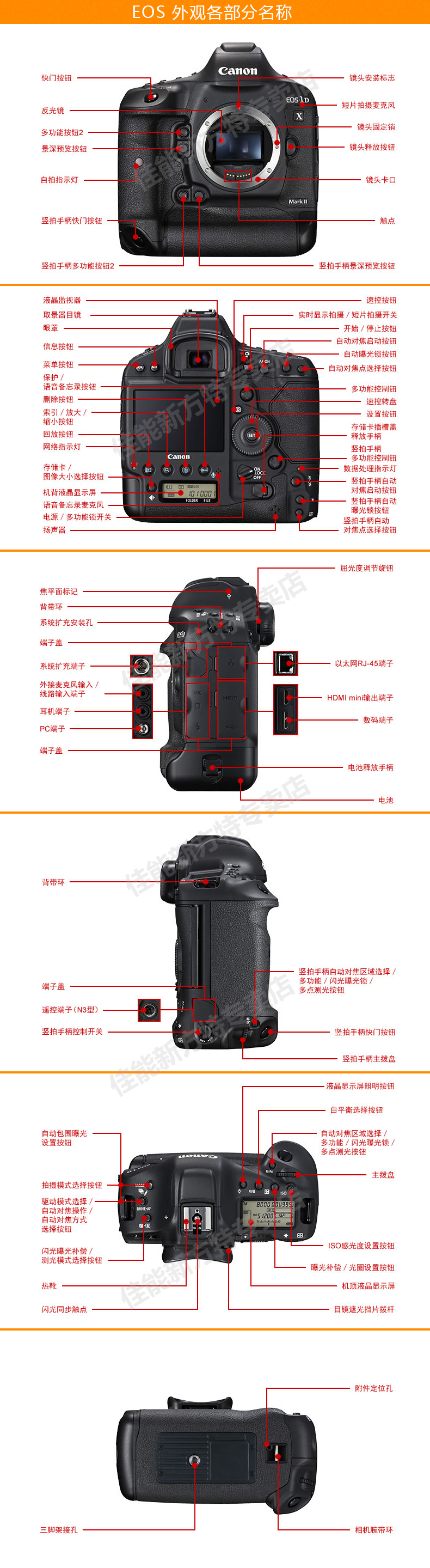 Canon EOS 1DX Mark II 1DX2 duy nhất thân máy cao cấp chuyên nghiệp máy ảnh SLR kỹ thuật số