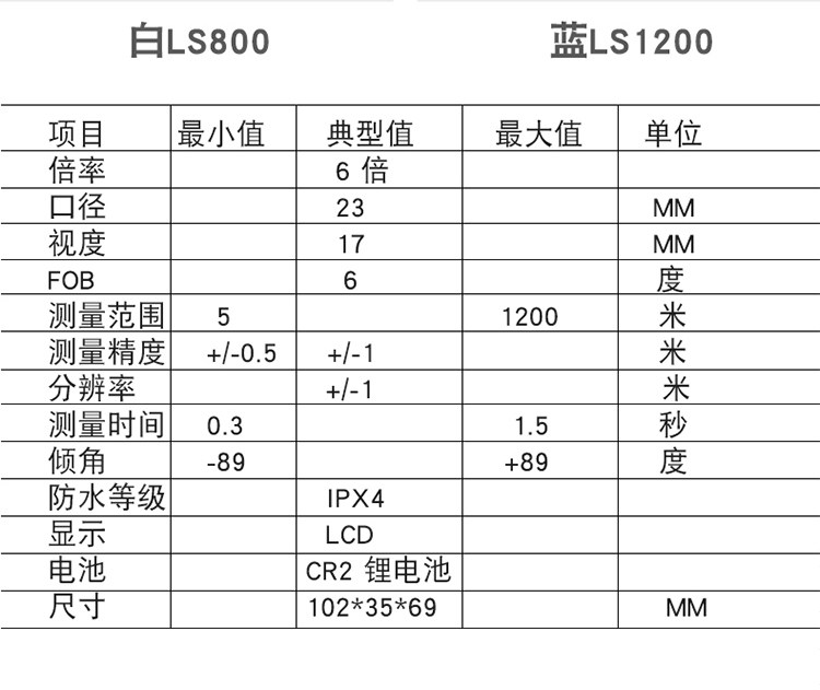 Дальномер longshuo红外线测距仪望远镜手持式1200米高尔夫望远镜测距高精度 Misery