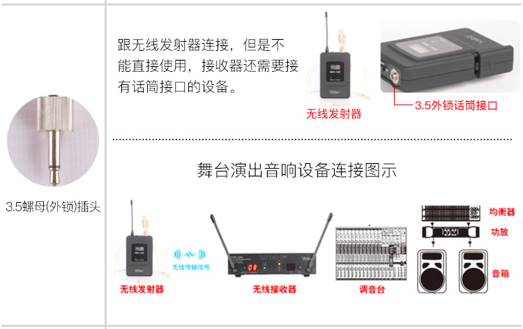 mic asmr Micrô Lavalier, lúa mì ngực, tay nhanh, micrô điều khiển giọng nói phát, ghi âm, bài hát K, trò chơi gà, cáp, micro khuếch đại mic saramonic