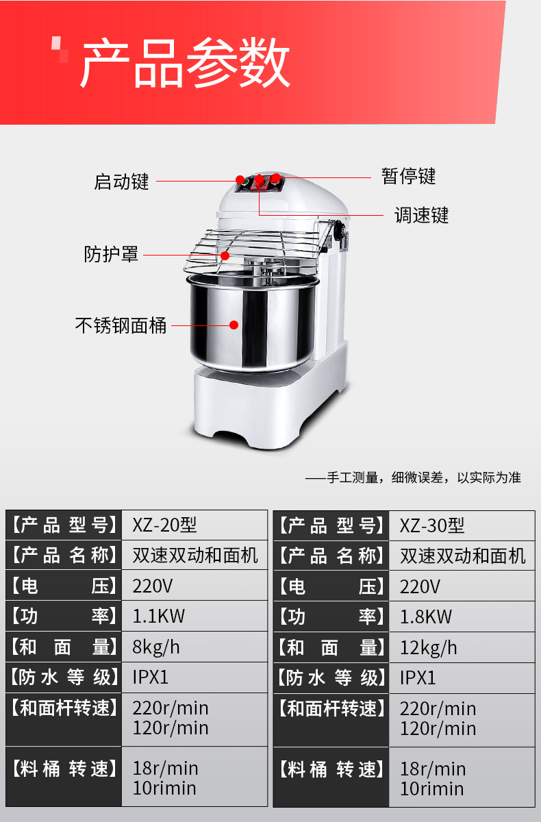 XZ-20型双速双动和面机详情页_12.jpg