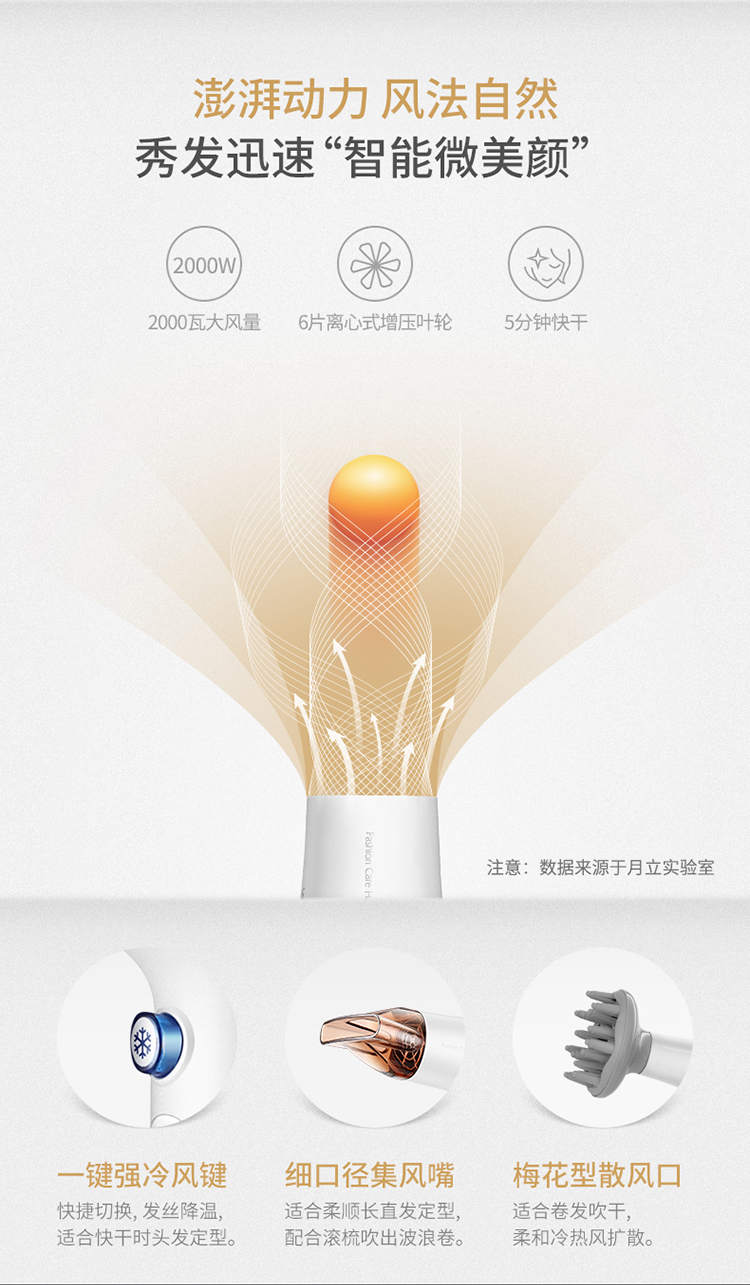 小米生态链 月立 恒温负离子吹风机 图8