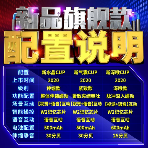 Автоматический мужской самолет, телескопическая игрушка для взрослых, полностью автоматический