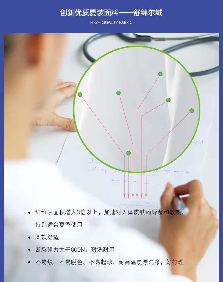 Uniforme infirmière - Ref 1857213 Image 10