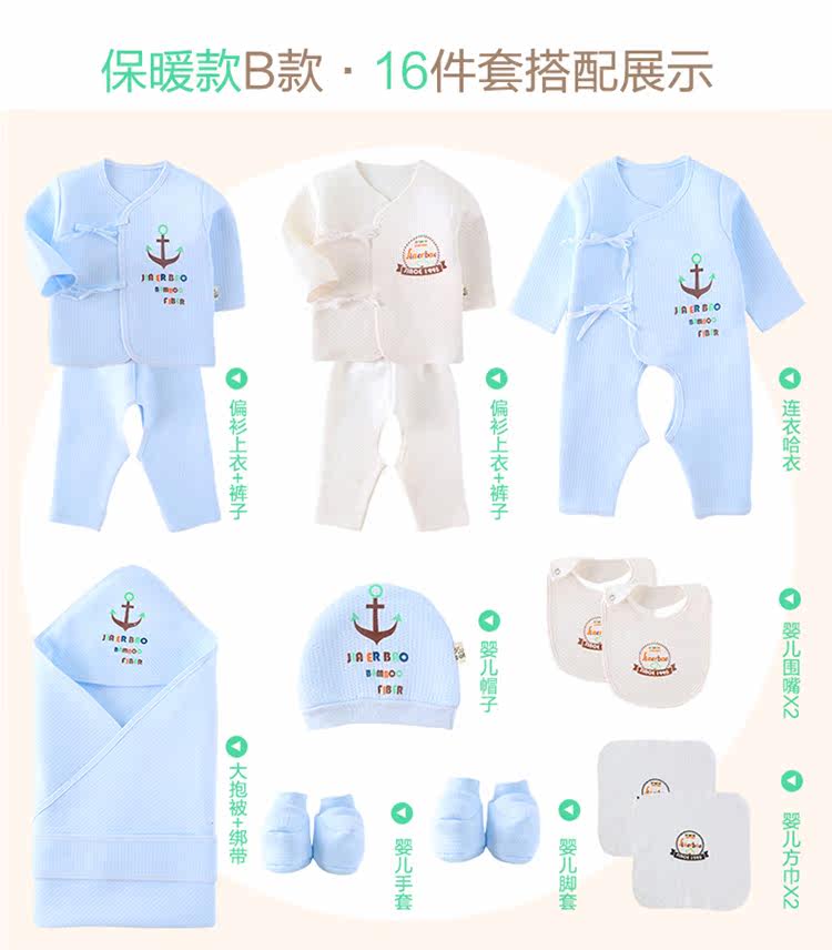 Coffret cadeau pour nouveau-né - Vêtements + Fournitures - Ref 1952580 Image 24