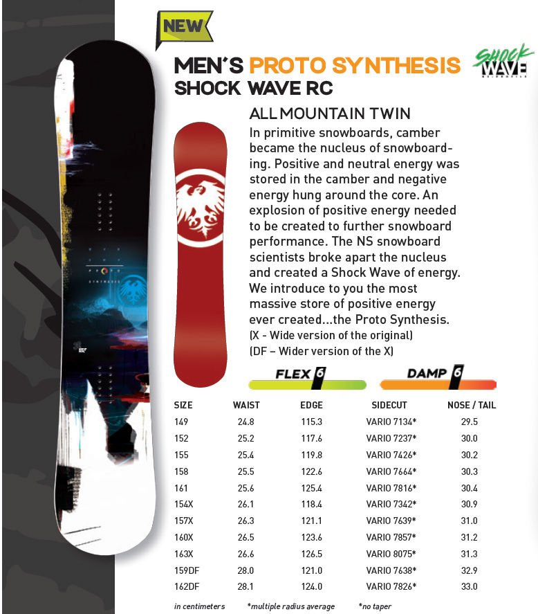 PZ snow furniture 2021 Never Summer PROTO SYNTHESIS Male Versatile Veneer Hardness 6