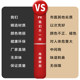 Qianjiang FORT Hong 250 피트 패드 오토바이 수정 액세서리 특수 두꺼운 발 패드 Qianjiang Hong 250 피트 패드