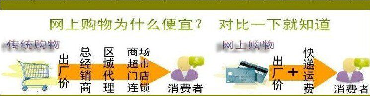 Maillot de bain homme - Ref 2521941 Image 6