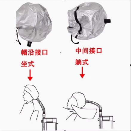 Nano Era Machine Hairdressing Machine Hat