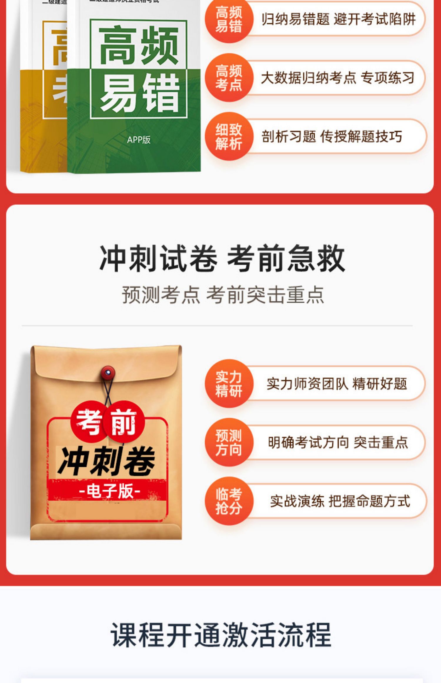 中大网校初级中级通信工程师准题库VIP激活码会员真题动力与环境