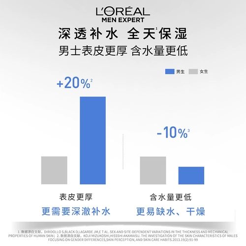 Увлажняющий комплект, очищающее молочко, освежающий крем для ухода за кожей, подарок на день рождения