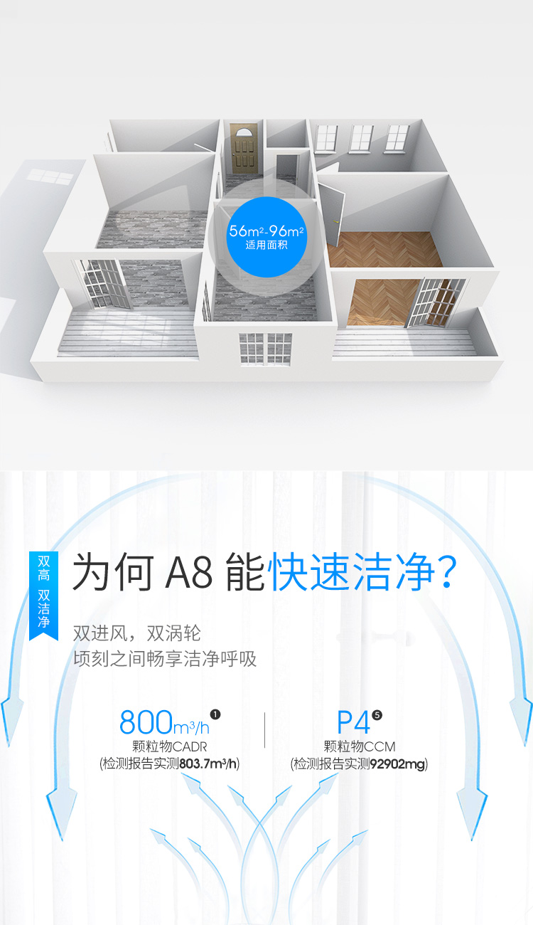 máy lọc khí sharp Máy lọc không khí Airx hộ gia đình A8 ngoài formald smog PM2.5 trừ máy lọc không khí máy lọc không khí otofun
